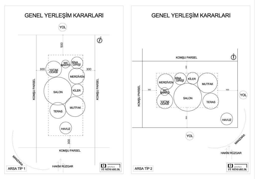 muratpaşa modern villa plan tasarımı